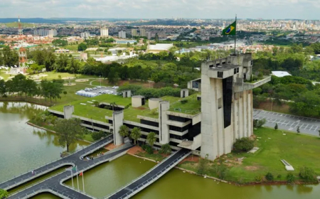 O Que Fazer em Sorocaba? Guia Completo de Passeio