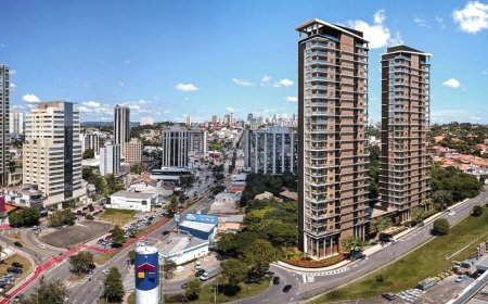 Melhores Pontos Turísticos de Sorocaba Região Turística “História & Aventuras”