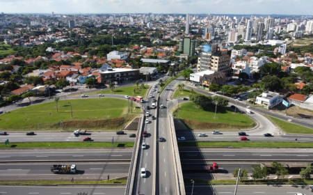 Onde fica o metro quadrado mais valorizado de Sorocaba?
