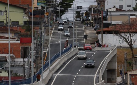 Quais São os Bairros Mais Populosos de Sorocaba