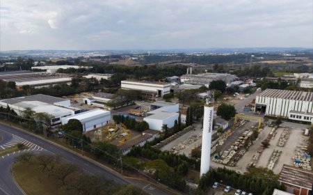 Top 50 Empresas em Sorocaba em 2025 (Veja Lista Atualizada