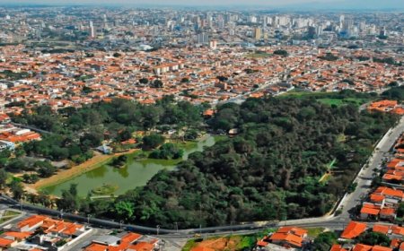 É bom morar na zona norte de Sorocaba