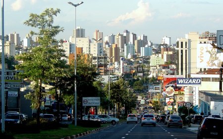 Quais são os bairros da zona sul de Sorocaba