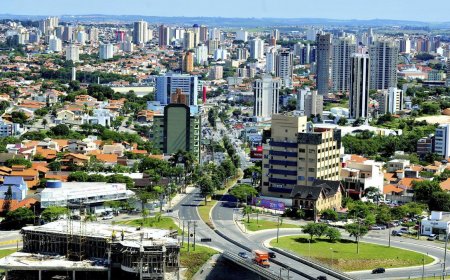 Como Sorocaba se tornou o que é hoje